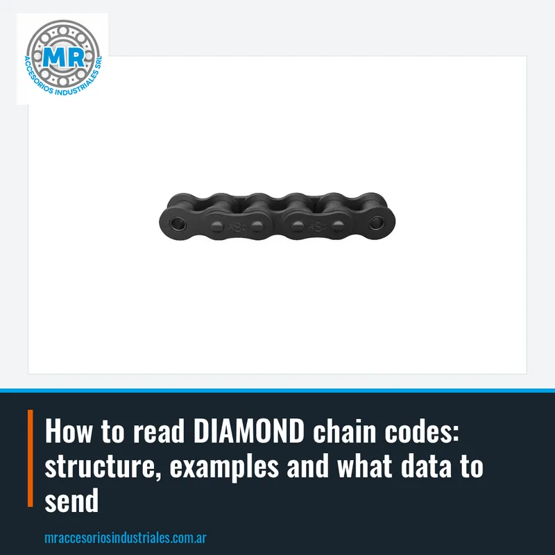 How to read DIAMOND chain codes: structure, examples and what data to send
