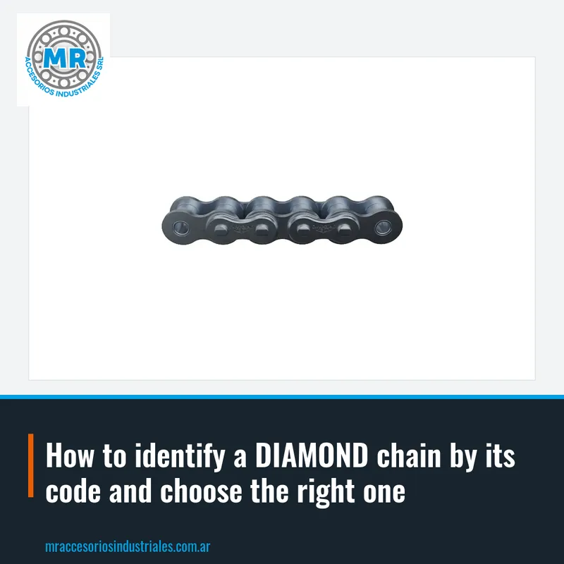 How to identify a DIAMOND chain by its code and choose the right one