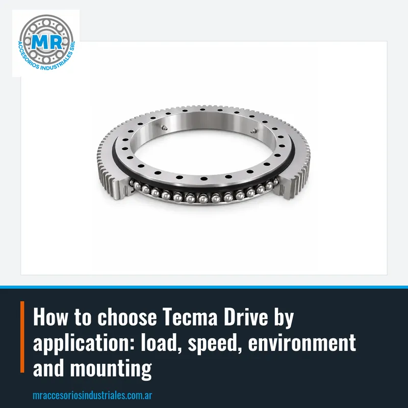 How to choose Tecma Drive by application: load, speed, environment and mounting