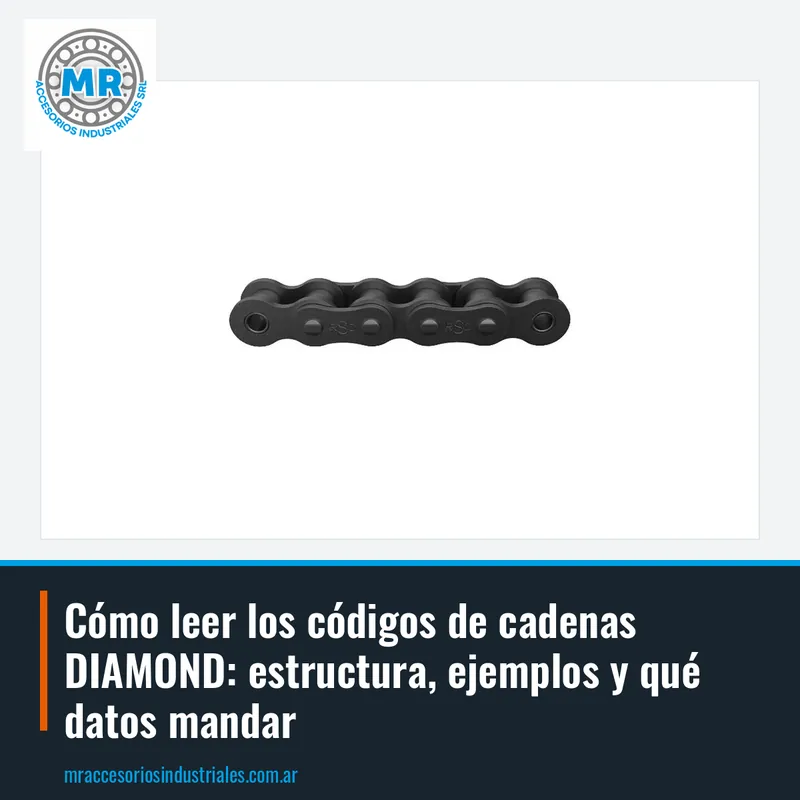Cómo leer los códigos de cadenas DIAMOND: estructura, ejemplos y qué datos mandar