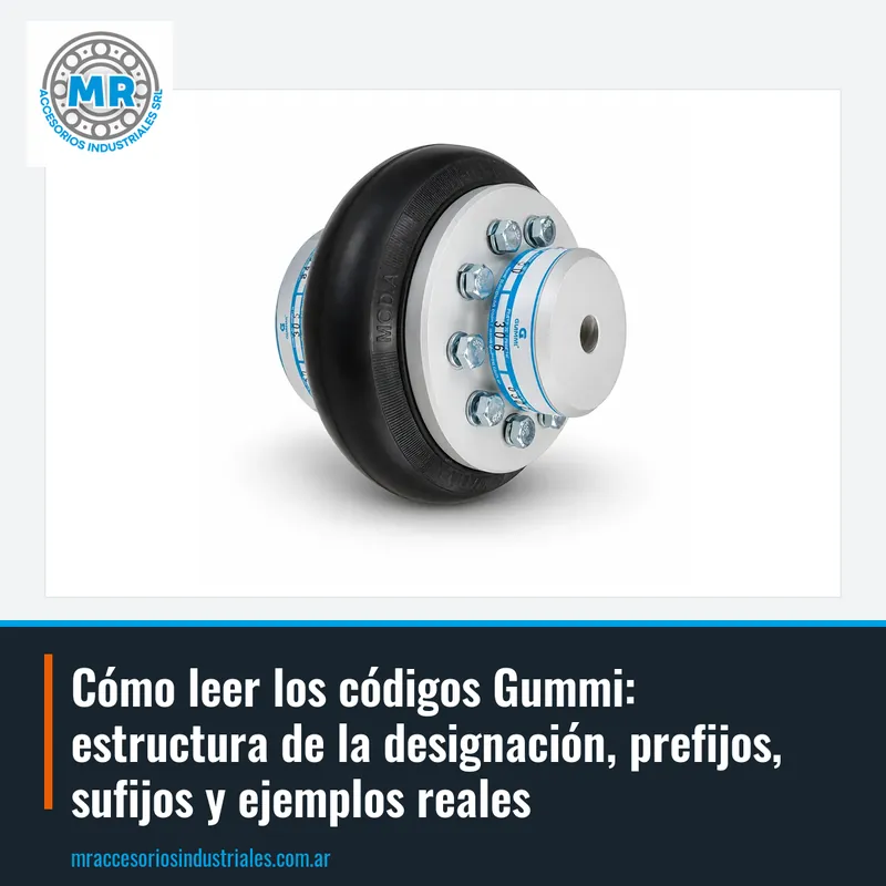 Cómo leer los códigos Gummi: estructura de la designación, prefijos, sufijos y ejemplos reales