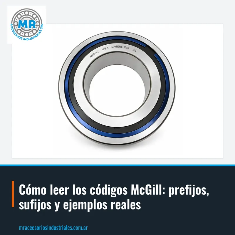 Cómo leer los códigos McGill: prefijos, sufijos y ejemplos reales