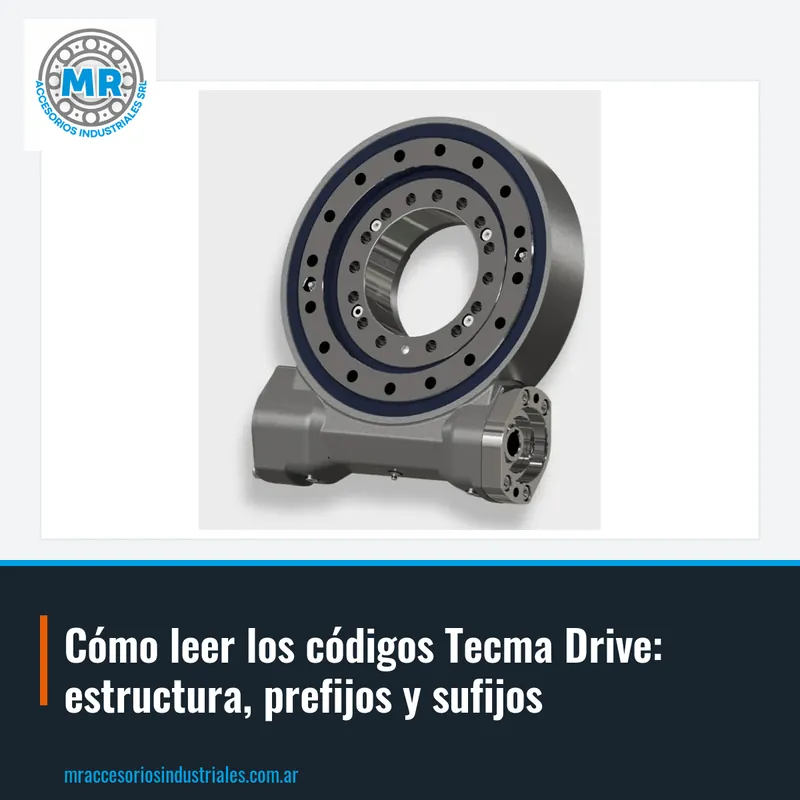 Cómo leer los códigos Tecma Drive: estructura, prefijos y sufijos