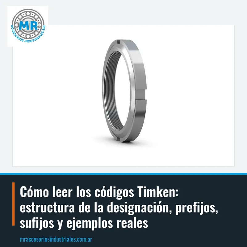Cómo leer los códigos Timken: estructura de la designación, prefijos, sufijos y ejemplos reales