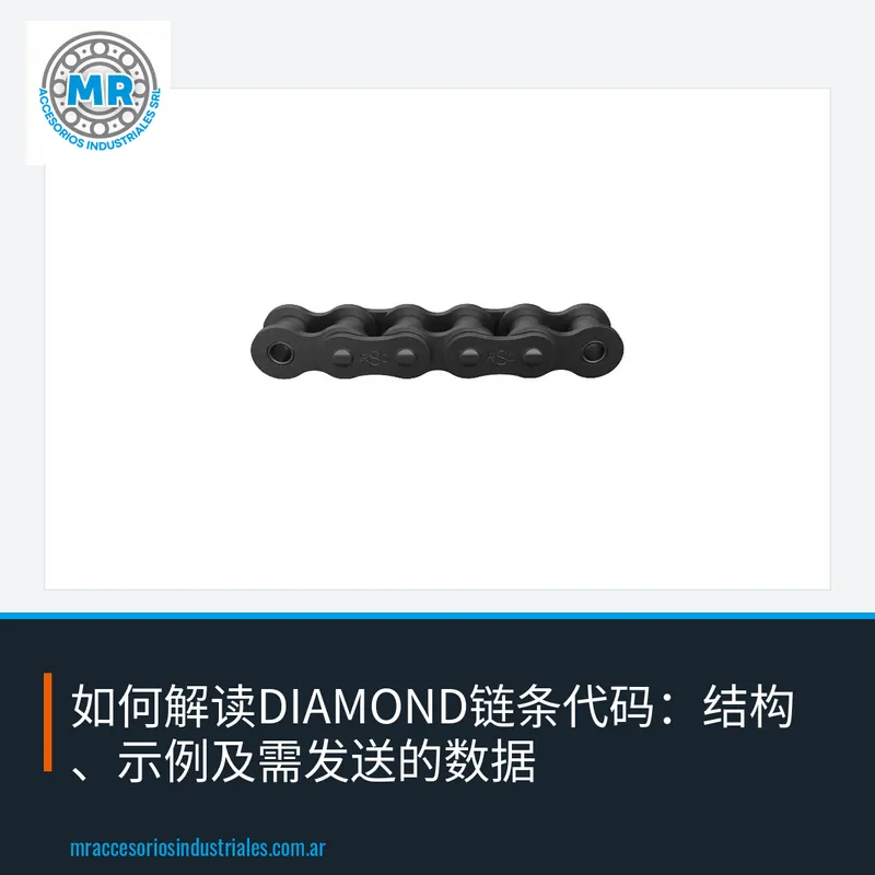 如何解读DIAMOND链条代码:结构、示例及需发送的数据