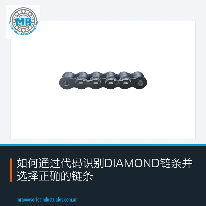 如何通过代码识别DIAMOND链条并选择正确的链条