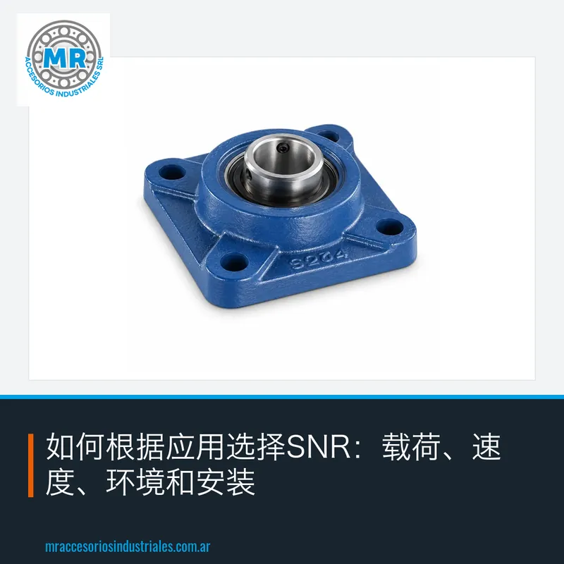 如何根据应用选择SNR:载荷、速度、环境和安装
